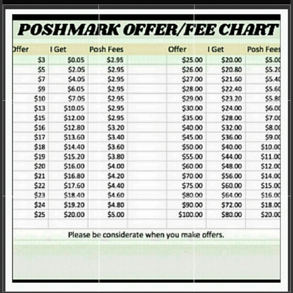 NWT Gymboree - Picture 7 of 7